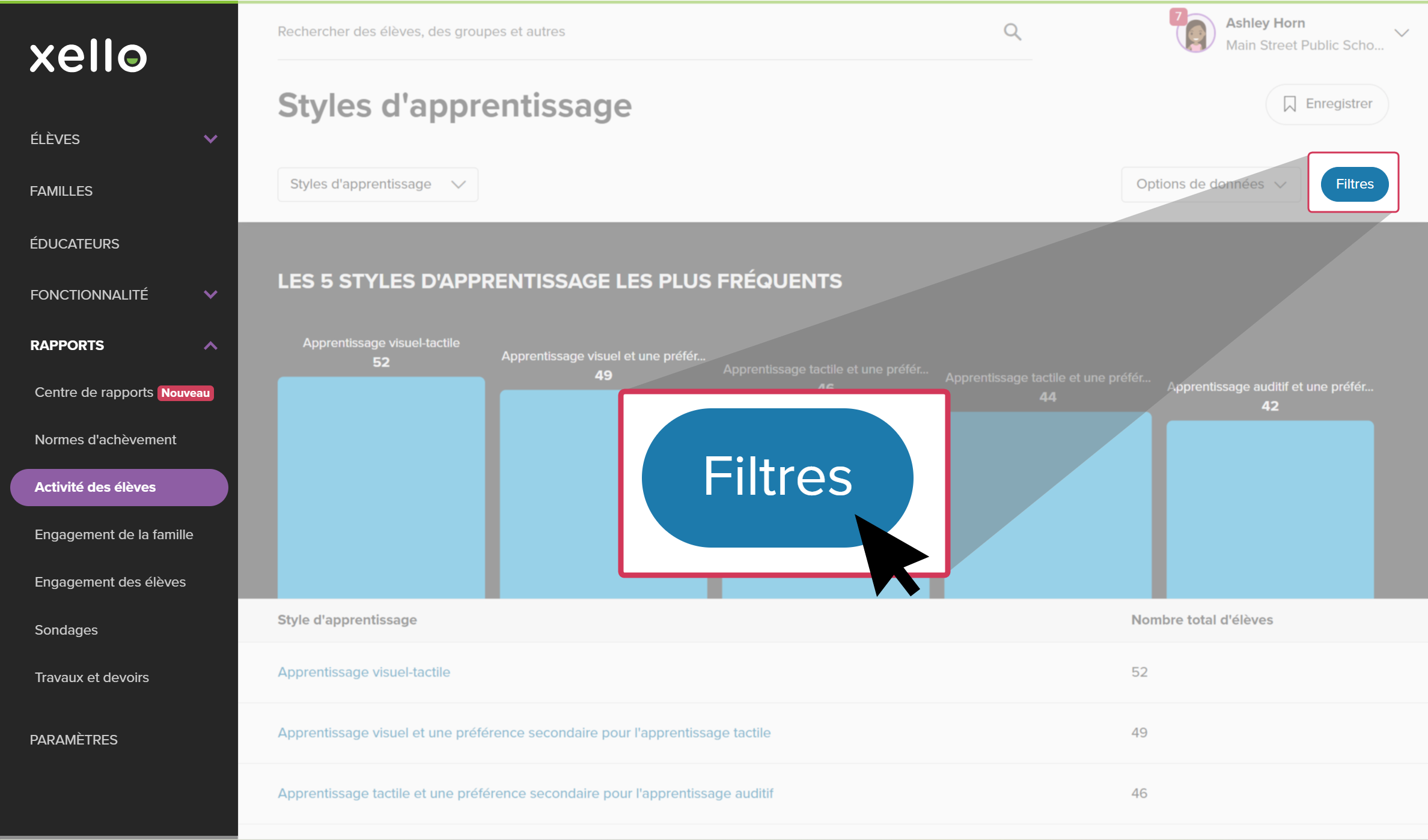 Compte d'éducateur dans Xello. Le rapport Types de personnalité est ouvert et le curseur clique sur Filtres.